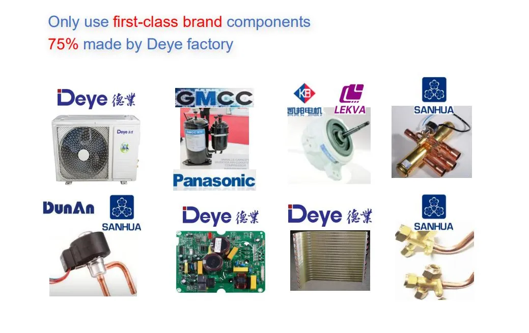 12000BTU AC/DC Hybrid Solar Air Conditioner Work with PV Solar Panel 9000BTU/18000BTU/36000BTU Available