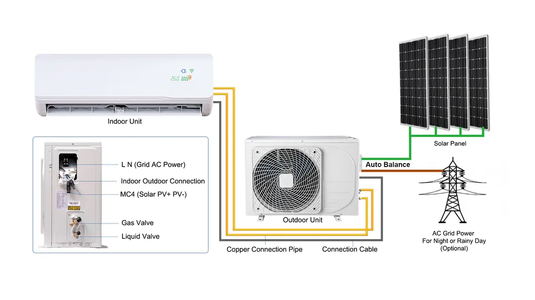 12000BTU AC/DC Hybrid Solar Air Conditioner Work with PV Solar Panel 9000BTU/18000BTU/36000BTU Available
