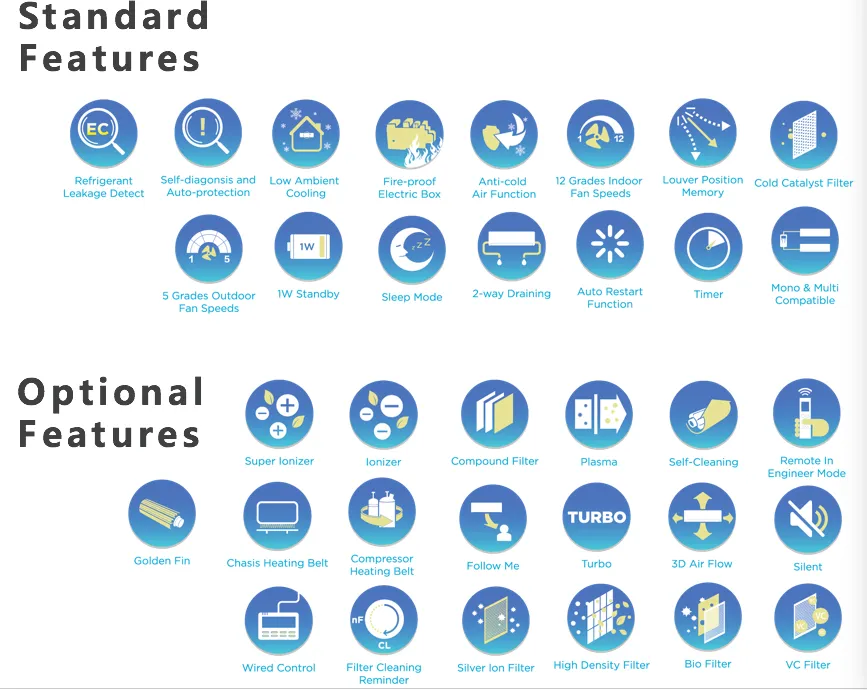 High Efficiency 60000BTU Split AC Cooling&Heating Floor Standing Type Air Conditioner