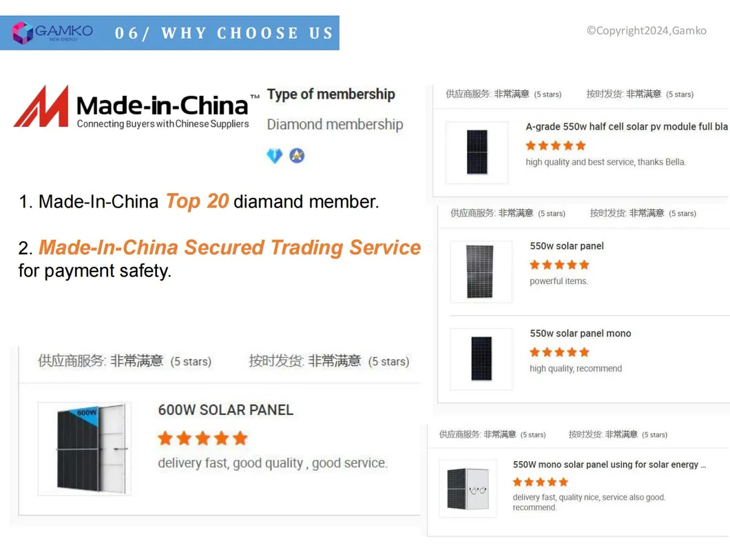 24000BTU Standing Split Air Air Conditioner Spare Parts 18000BTU-60000BTU