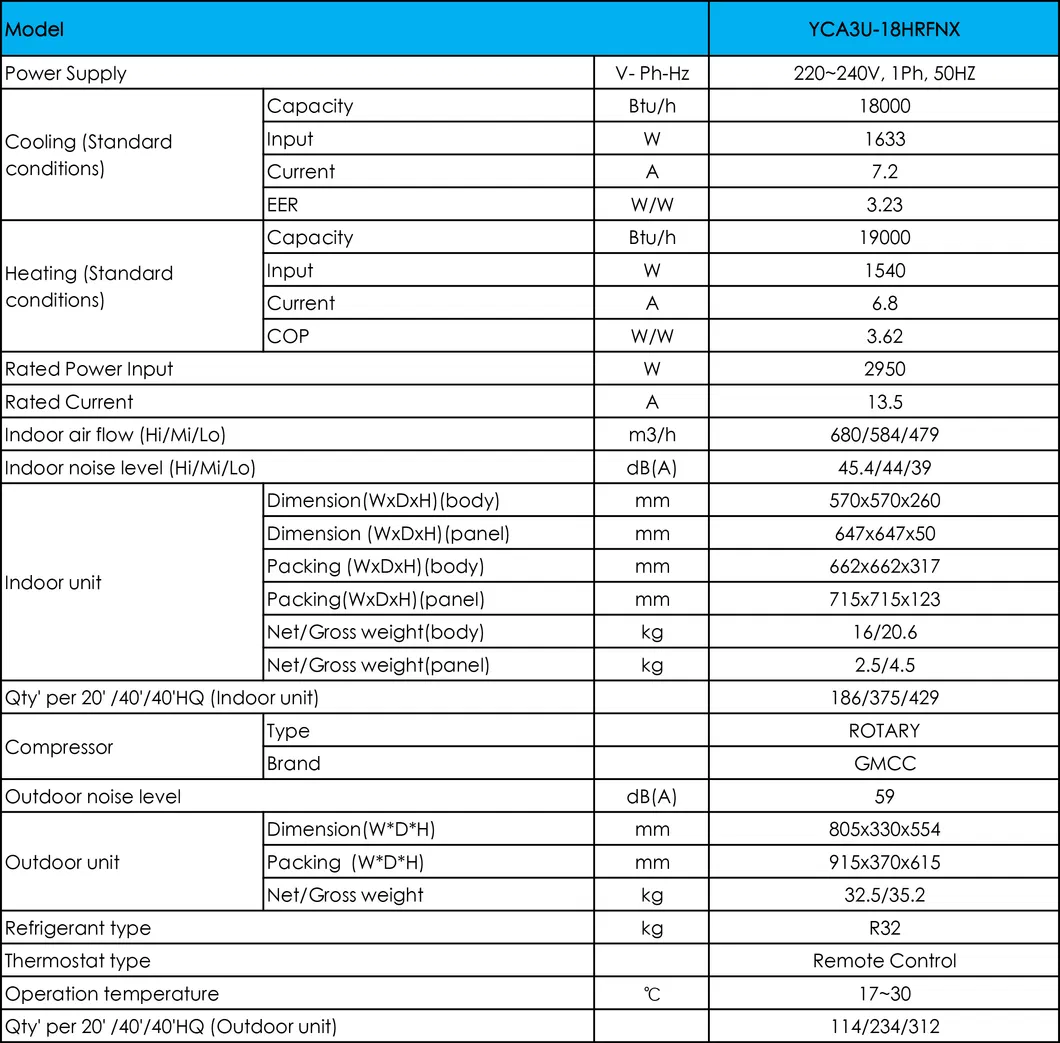 Factory Prices Full DC Inverter Mini Split Ceiling Cassette Central Light Commercial Type Air Conditioner