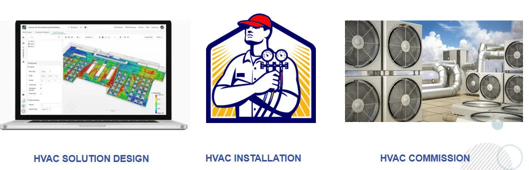 Gree Split Air Conditioner with Duct/Cassette/Wall Mounted/Floor Ceiling/Floor Standing Indoor Unit