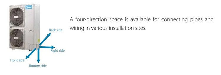 Midea Cooling and Heating Ceiling Mounted Four Way Cassette Type Air Conditioner for Villa