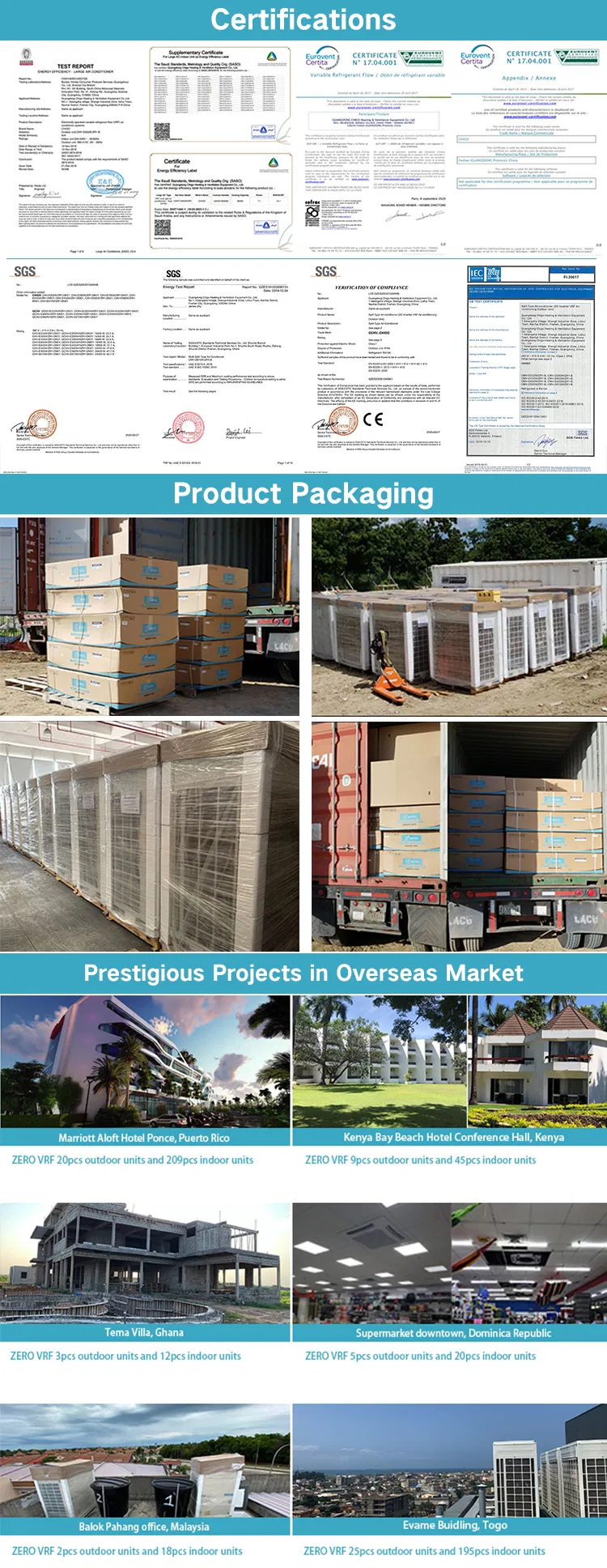 Cassette Vrv Vrf System DC Inverter 5000 BTU Multi Split Small Air Conditioning Commercial Ceiling Room Central Air Conditioners