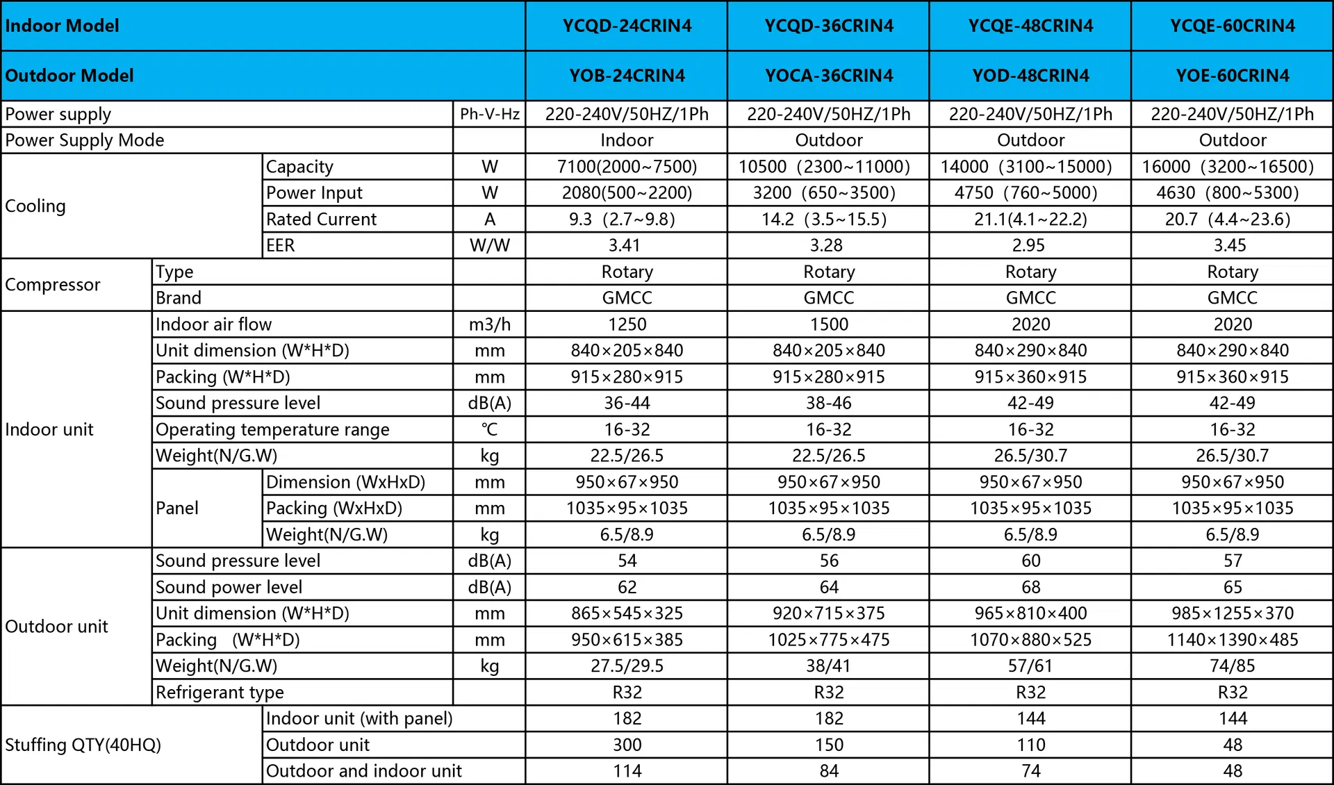 24000BTU 36000BTU 48000BTU 60000BTU 50Hz Cooling Only Ceiling Cassette Air Conditioner