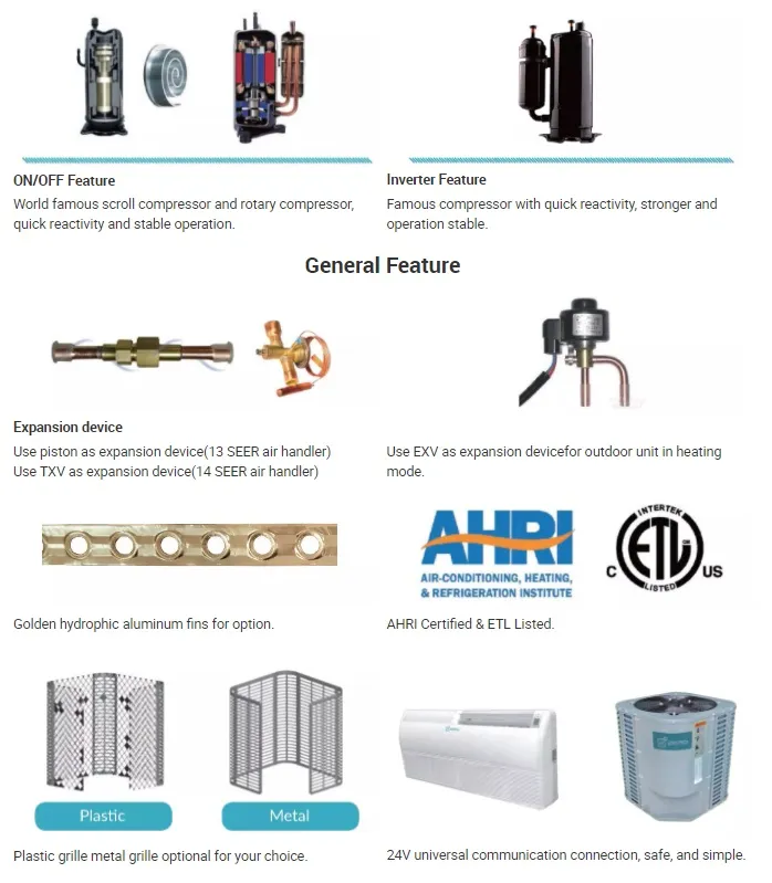 Homeuse Ceiling Mounted Wall Mounted Cassette 60 Hz Air Conditioning Unit Duct Split AC Condenser Light Commercial Air Conditioner