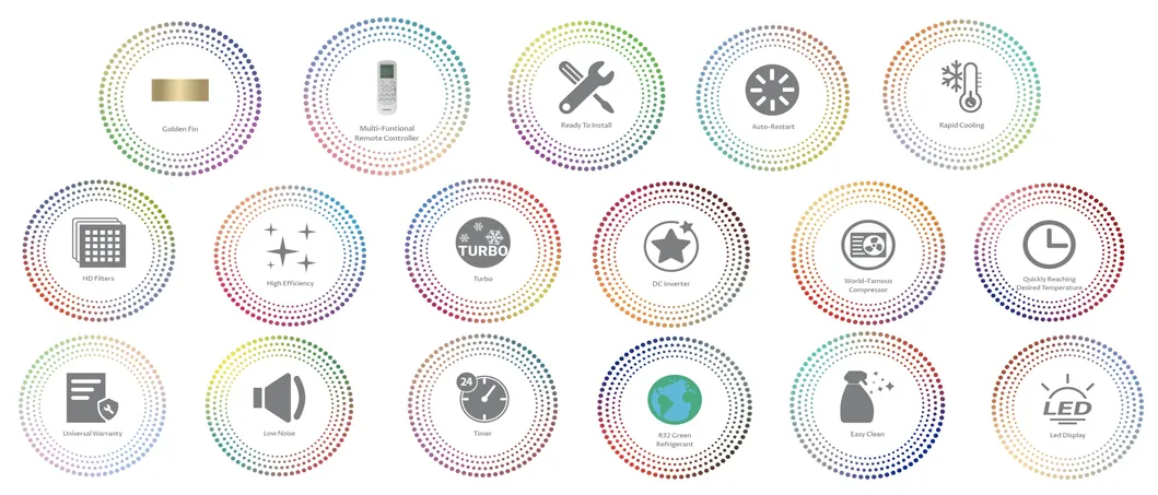 Premium European Union Standards 36000BTU Inverter Cooling&Heating R32 Ceiling Cassette Type Air Conditioners