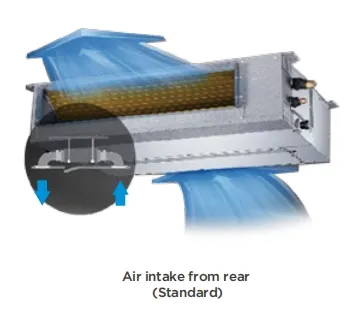 Midea Side Duct Discharge Multi Zone Cassette Ceiling AC DC 3ton 6HP Inverter Series R410A 50Hz Air Conditioner