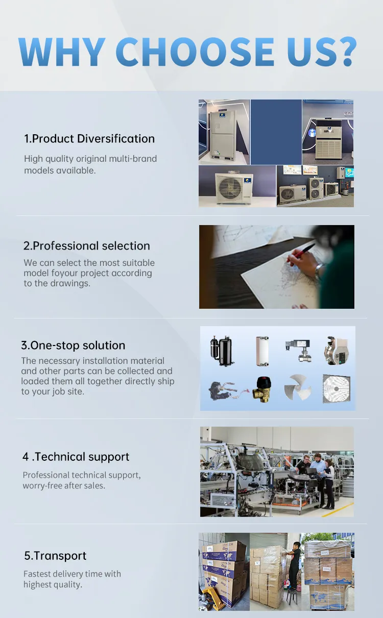 36000 BTU Home Indoor Mini Split Vrf Vrv Air Conditioners Inverter Cassette Ducted Ceiling Mount Central Air Conditioning