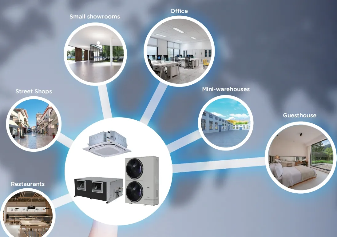 Midea Multi Zone Cassette Ceiling AC DC 36000BTU 3ton 6HP R32 R410A Office Air Conditioner