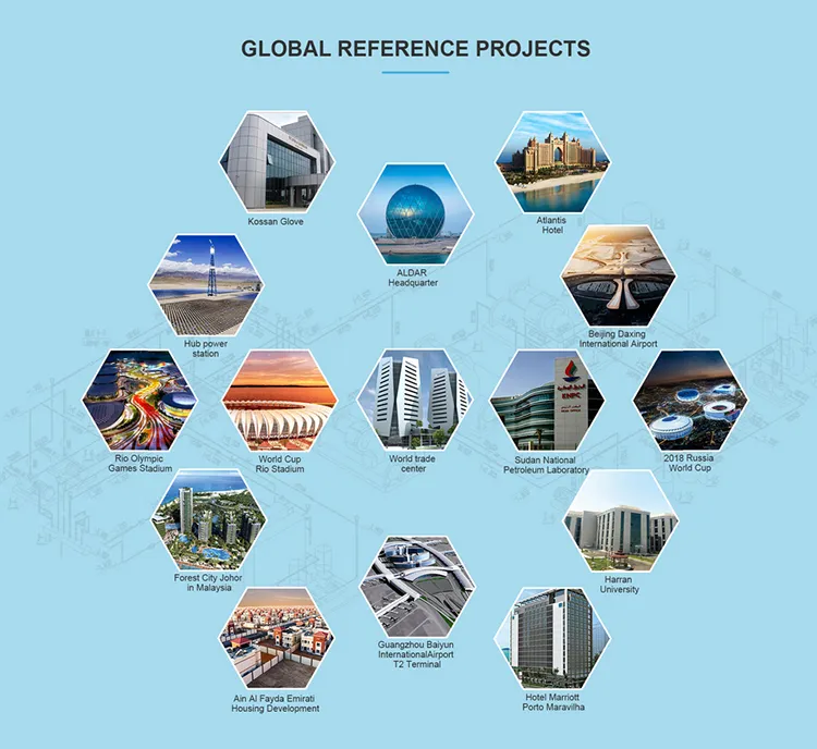 Midea 15000BTU 3.5m High Ceiling Installation Vrf Compact Four-Way Cassette Type Central Air Conditioners Indoor Unit