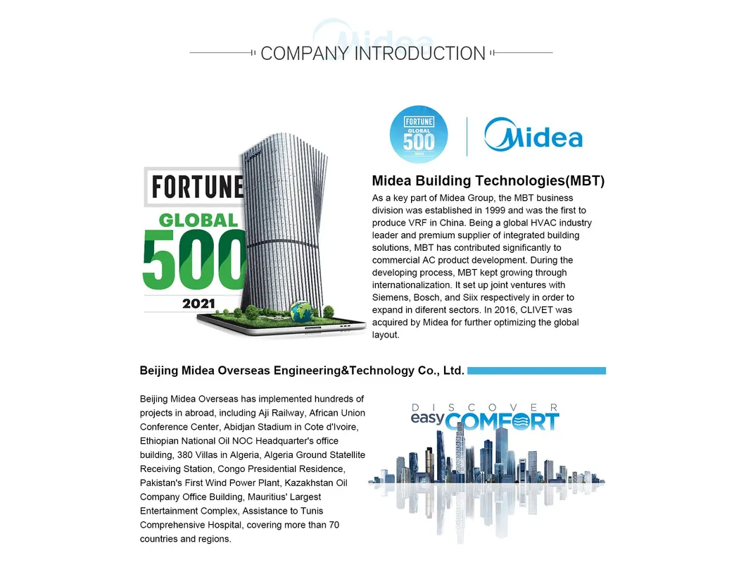 Midea 15000BTU 3.5m High Ceiling Installation Vrf Compact Four-Way Cassette Type Central Air Conditioners Indoor Unit