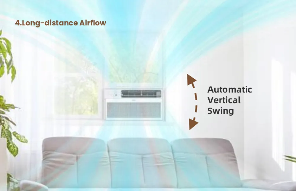Bestcold 1 Ton Window Type Air Conditioner 18000 BTU Fast Cooling Energy Saving with Dehumidifier Home Air Conditioners