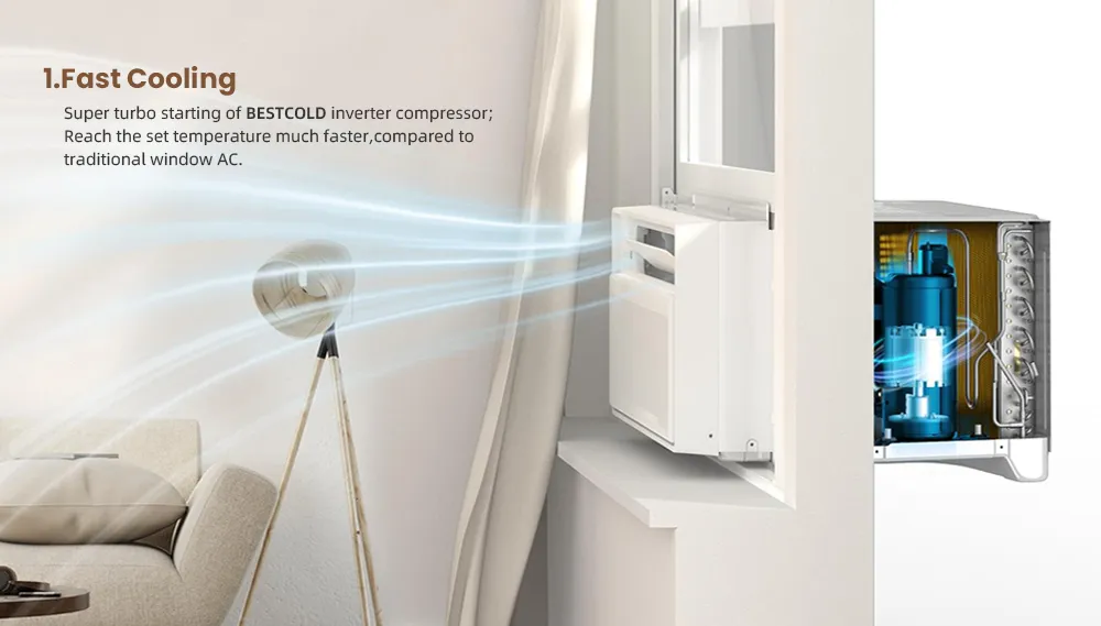 Bestcold 1 Ton Window Type Air Conditioner 18000 BTU Fast Cooling Energy Saving with Dehumidifier Home Air Conditioners