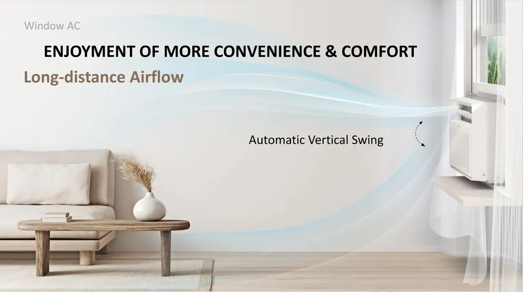 5000 8000 10000 12000 BTU Energy Efficient Electronic Controls Window Air Conditioners R32wifiwindow Type Air Conditioner