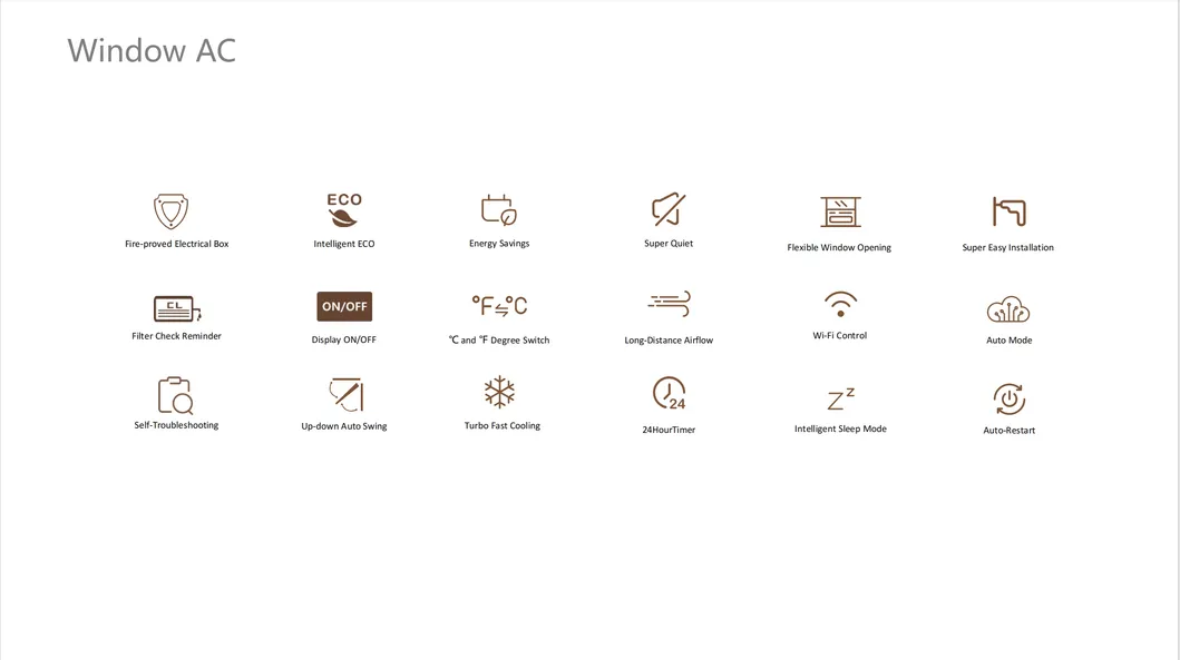 5000 8000 10000 12000 BTU Energy Efficient Electronic Controls Window Air Conditioners R32wifiwindow Type Air Conditioner