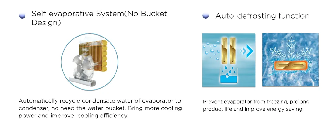 Factory Price 5000BTU Cooling Split Mount Window Type Air Conditioner