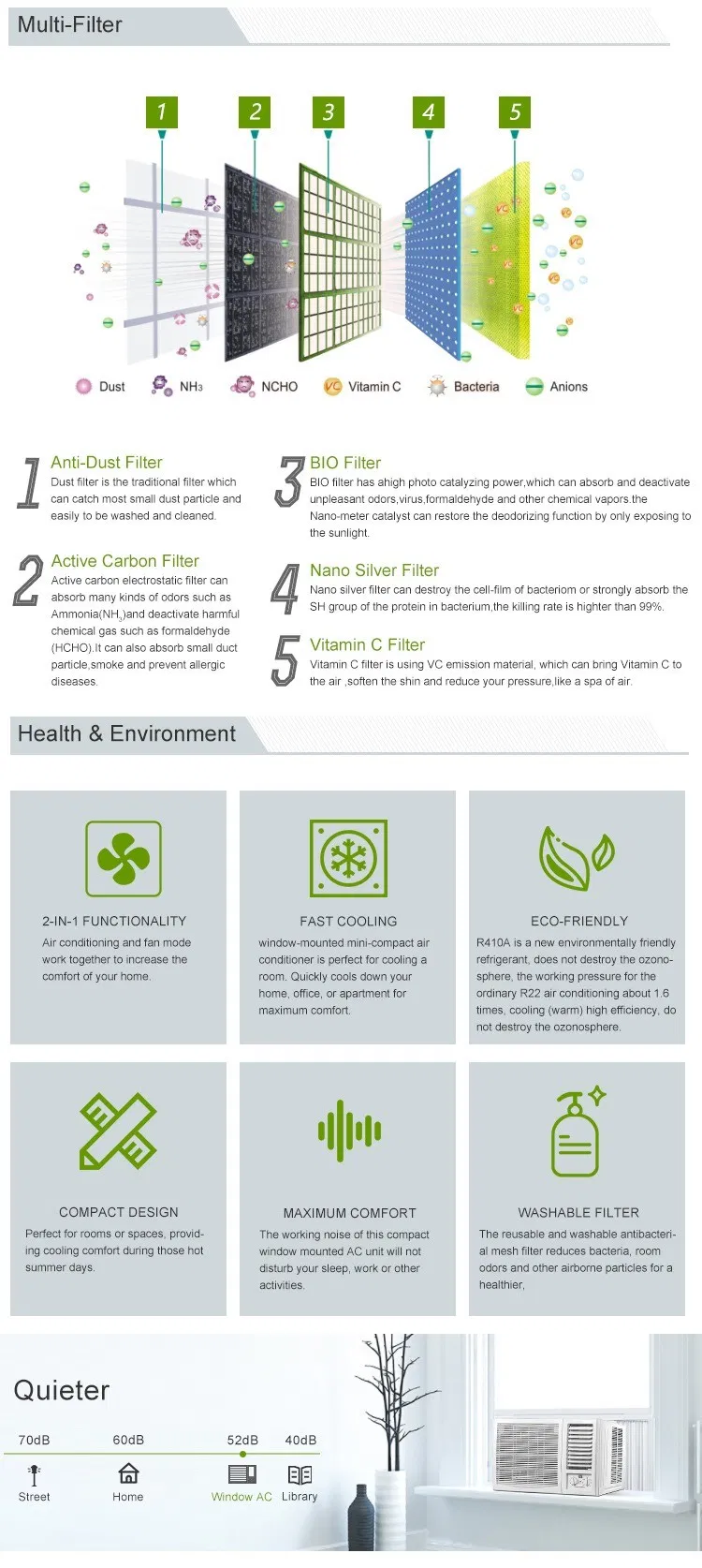 24000BTU Cooling Only Mechanical Control 220V 50Hz Window Mounted Type Air Conditioner with Saso CE CB Energy Saving for Middle East Area