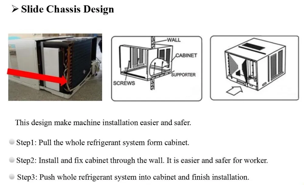 Perfect Quality 60Hz Cooling T1 Aire Acondicionado R32 Window Type Air Conditioner