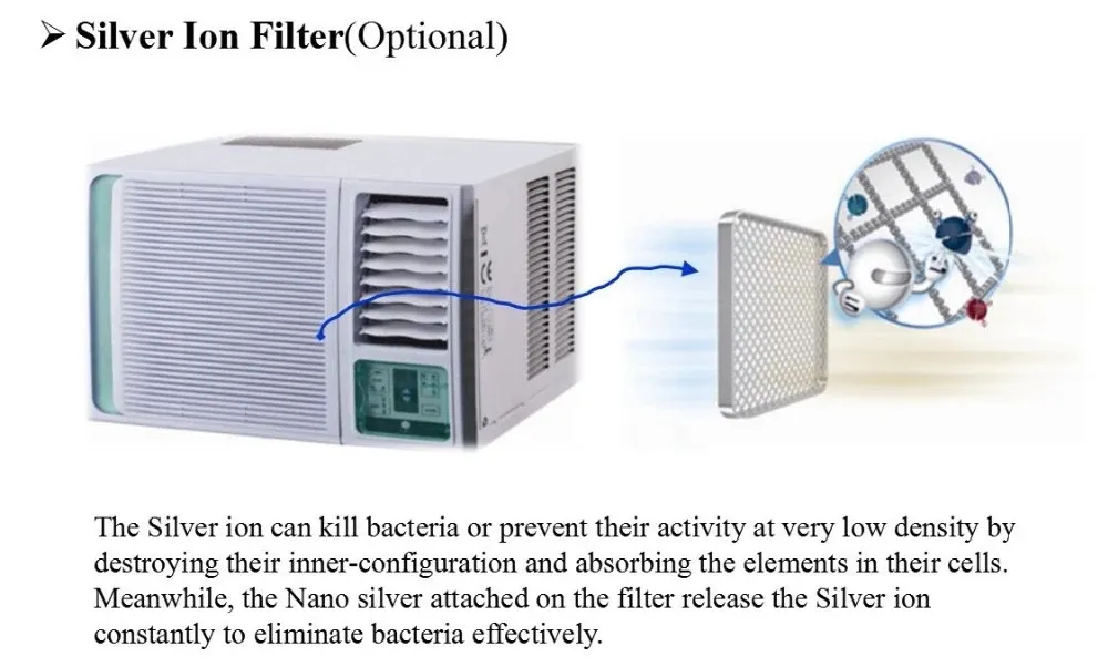 Perfect Quality 60Hz Cooling T1 Aire Acondicionado R32 Window Type Air Conditioner