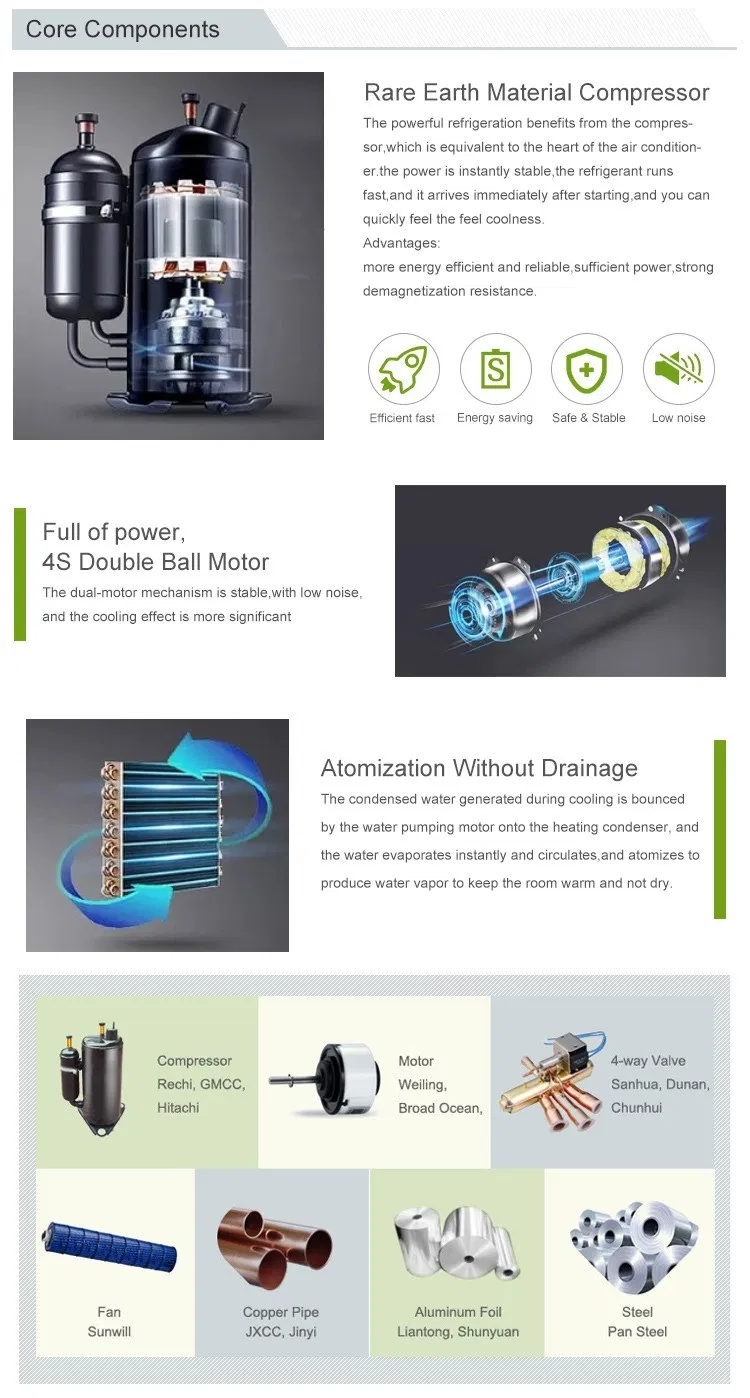 9000BTU 110V 60Hz R410A Refrigerant Energy Saver Window Mounted Type Non Inverter Air Conditioner with Dehumidification to Room