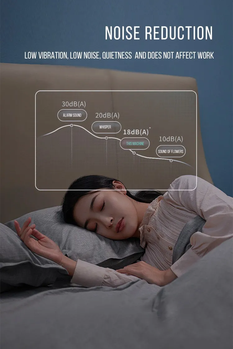 9000BTU 110V 60Hz R410A Refrigerant Energy Saver Window Mounted Type Non Inverter Air Conditioner with Dehumidification to Room