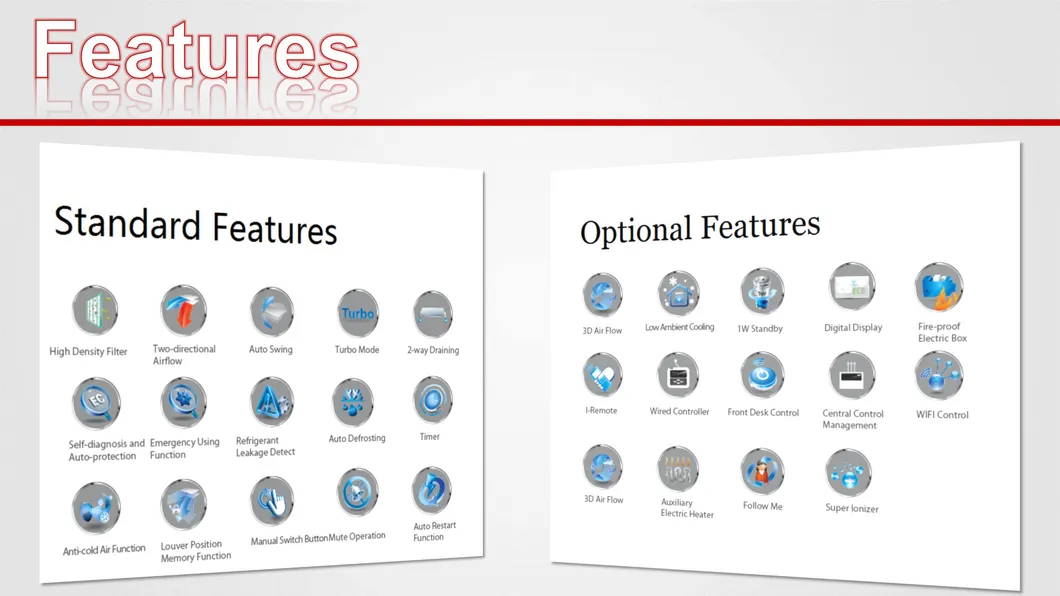 5 Star T3 Window Mounted AC Cooling Only 220-230V/1pH/60Hz R4010A Eco Friendly Saudi Arabia Window Type Air Conditioner