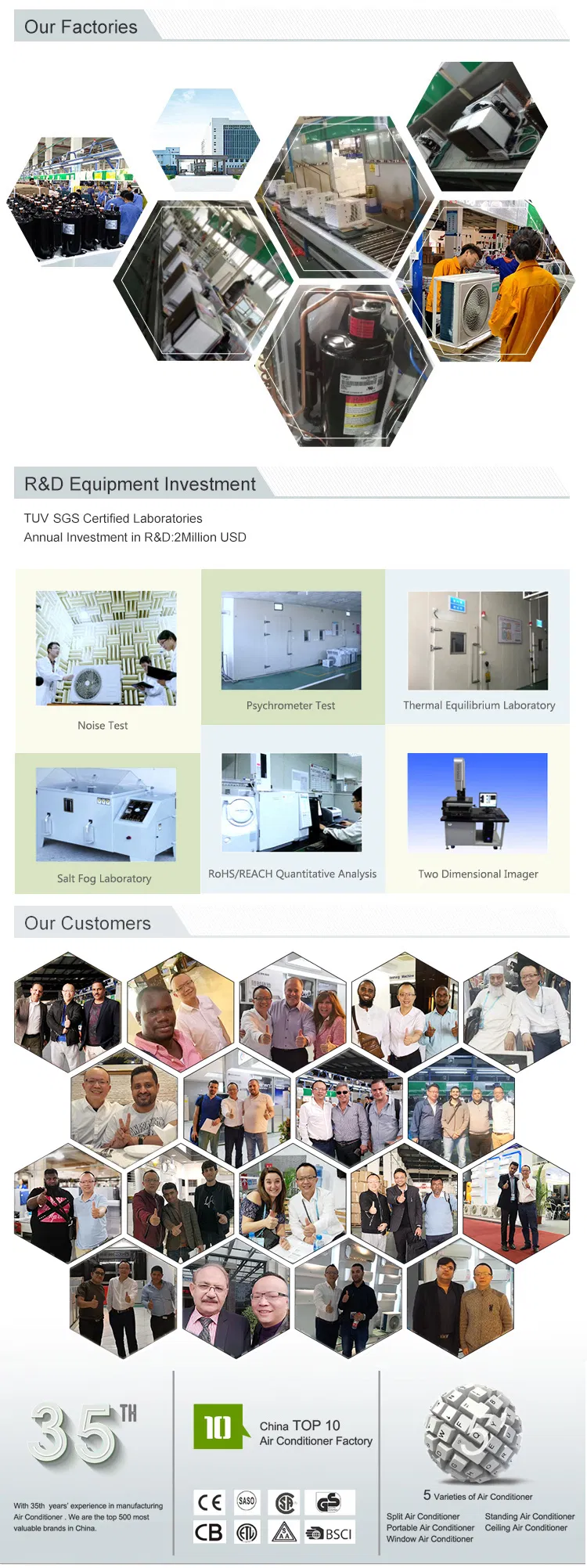 Manufacture Hot and Cold 110V 60Hz 12000BTU 1ton Window Type Air Conditioner Inverter