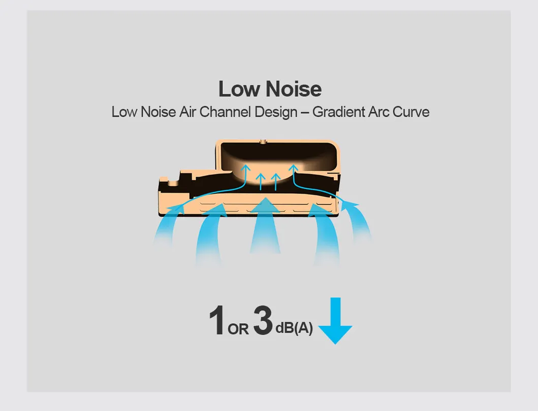 115V~220V 50Hz/60Hz Mechanical Window Mounted Type AC Air Conditioner