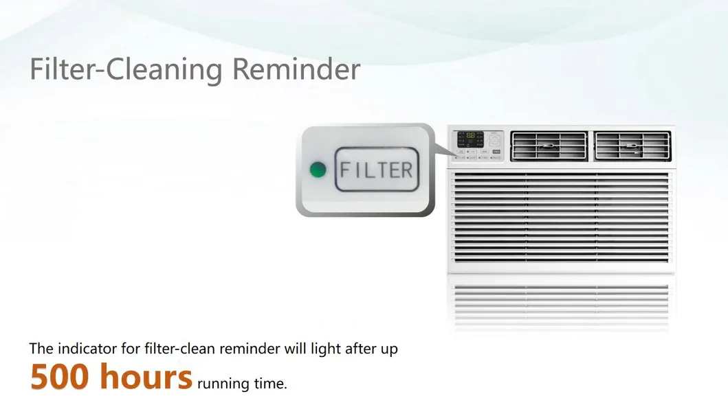 Window Type Air Conditioner R32 60Hz for Us.