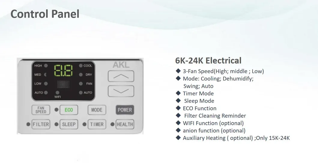 Window Type Air Conditioner R32 60Hz for Us.