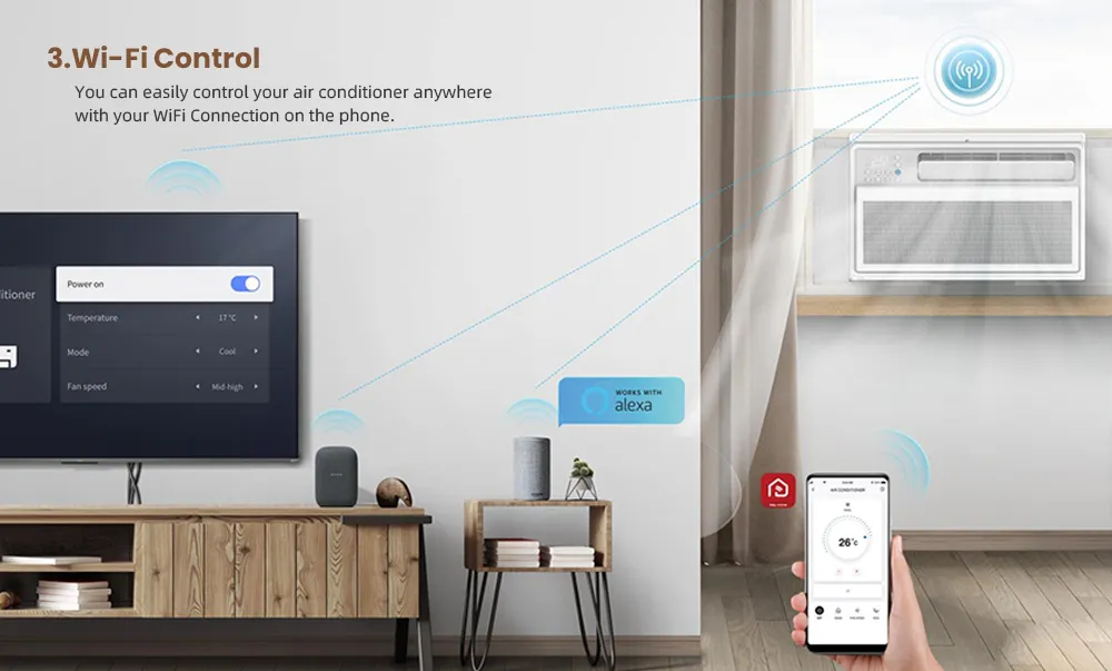 Bestcold 1.2 Ton Window Type Air Conditioner Heat Pump WiFi Control Energy Saving for Warehouses Air Conditioning