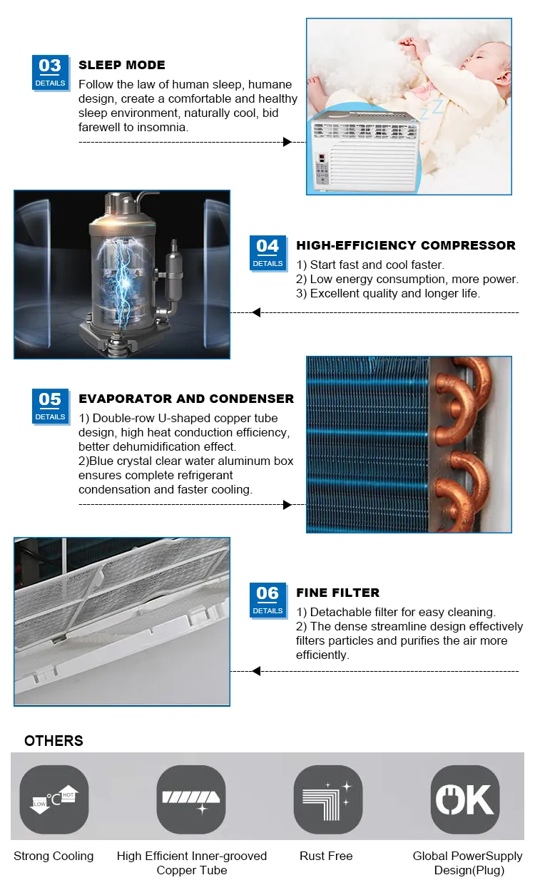 Window Type Electric Air Conditioner with Low Power Consumption for House