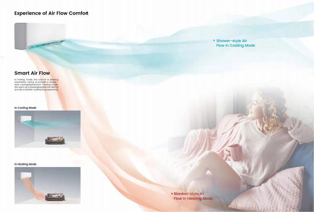 Split Type Wall Mounted on/off Type Window Type Air Conditioner