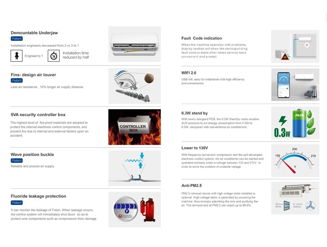Split Type Wall Mounted on/off Type Window Type Air Conditioner