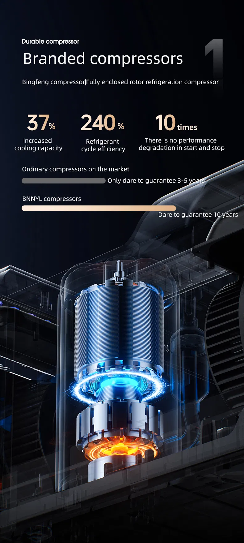 OEM Strong Air Flow Mobile Air Conditioner Portable Quick Cooling for Tent