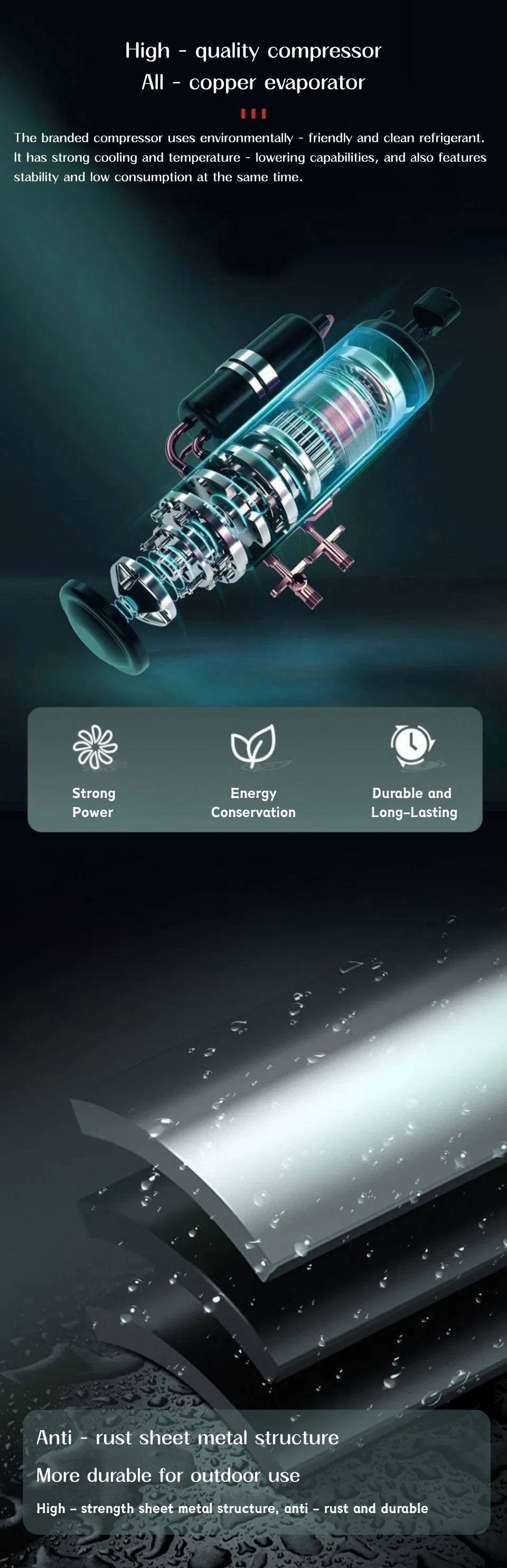 Air Conditioning Unit AC Compressor Cooler Mobile for Industrial Warehouse Workshopuse Commercial 12000 BTU Backup Vrf HVAC Portable Air Conditioner