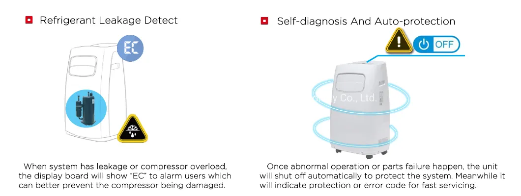 Wholesale Small Office Mini Mobile Portable Air Conditioner with Purifier Humidifier