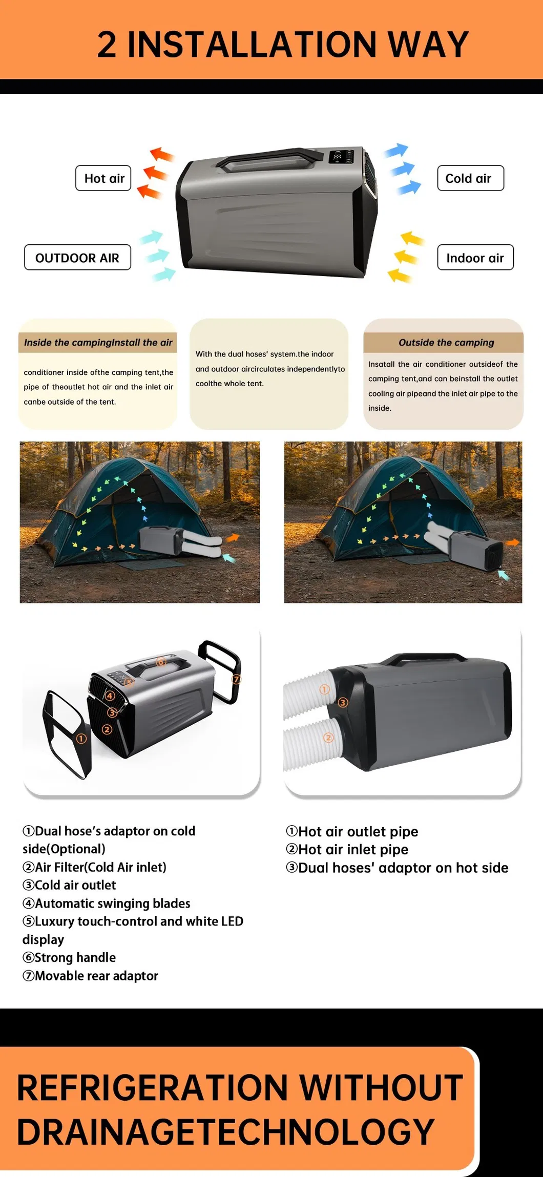 Small Portable Air Conditioner Trunk Car Pet Room 110-220 Volt Air Conditioner