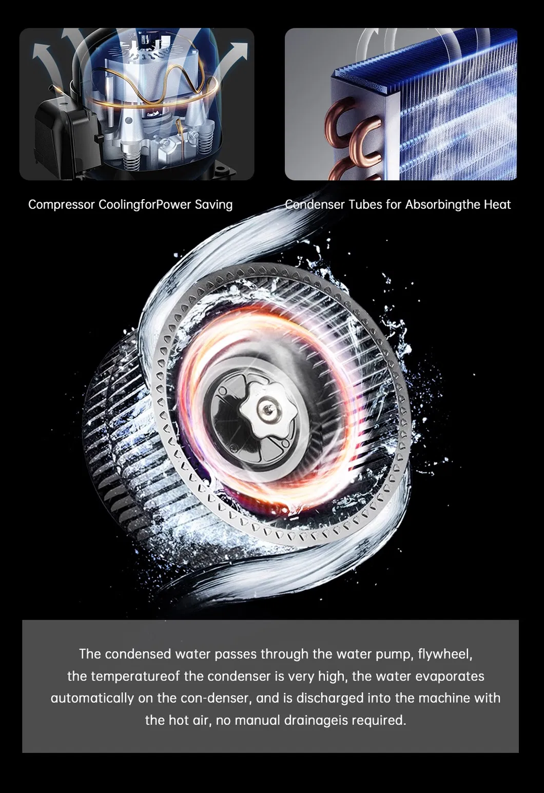 Small Portable Air Conditioner Trunk Car Pet Room 110-220 Volt Air Conditioner