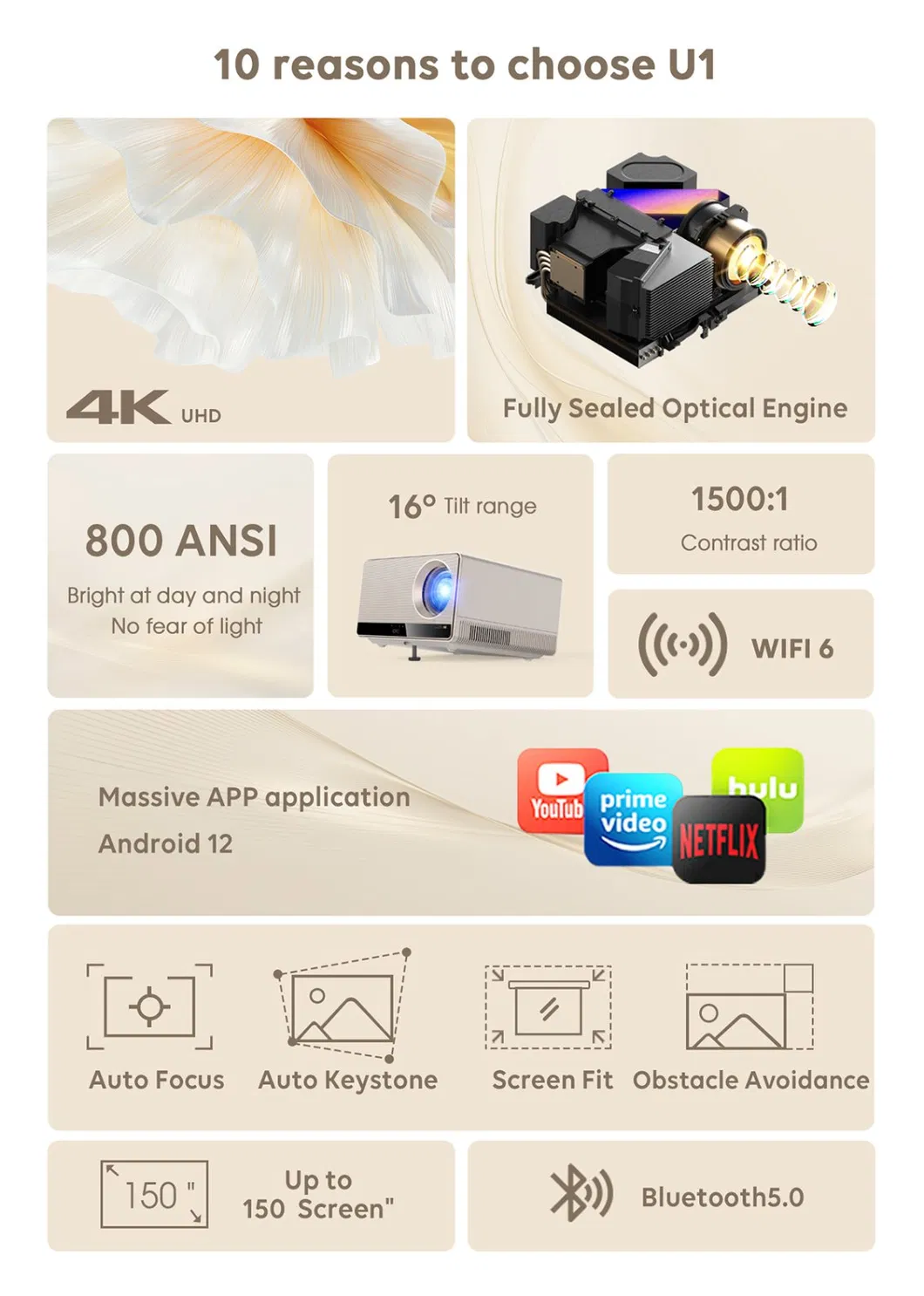 Cre U1 4K Home Cinema Projector LED LCD Video Outdoor Smart Projector