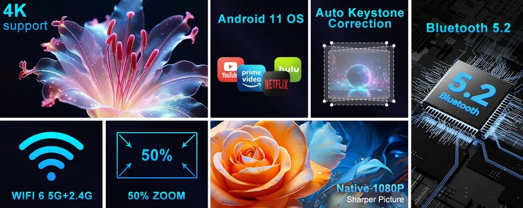 Hy320 Mini Video Projector 4K LED Smart Android Projector Price Multimedia Home Theater Projector Hy300