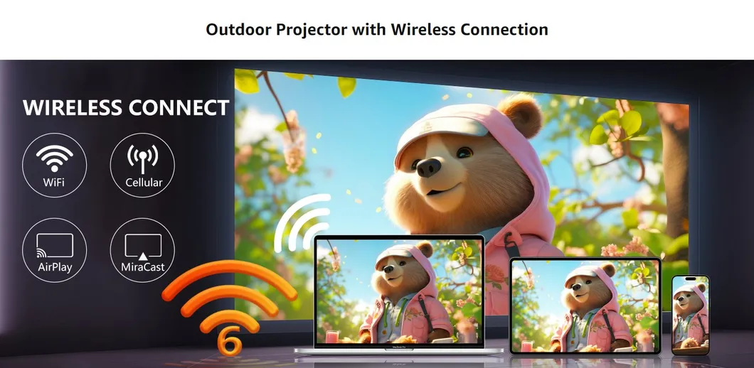 Hy320 Mini Video Projector 4K LED Smart Android Projector Price Multimedia Home Theater Projector Hy300