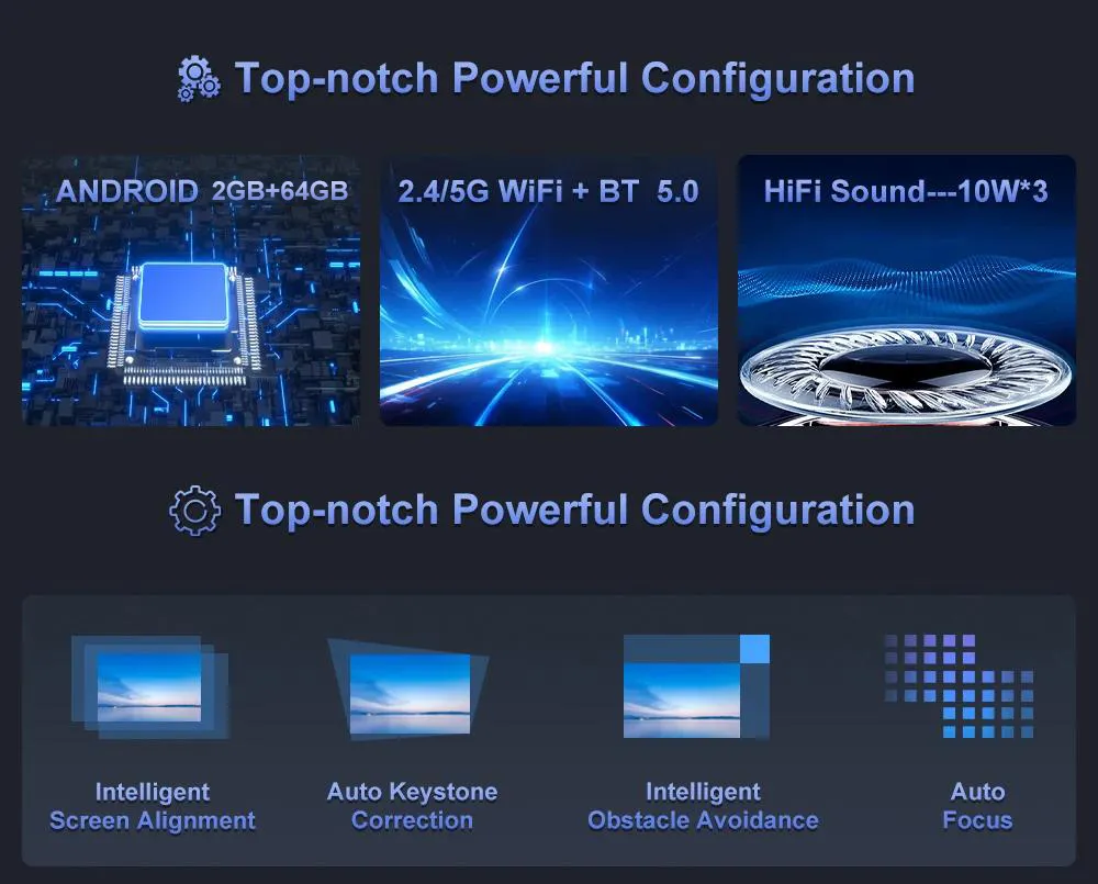 Hot Selling OEM Customize 1080P Projector 1200ANSI Auto Focus 30, 000hrs LED Life USB Bt 3*Speaker RJ45 WiFi 5g 2GB+64GB 4K Smart Android Projector