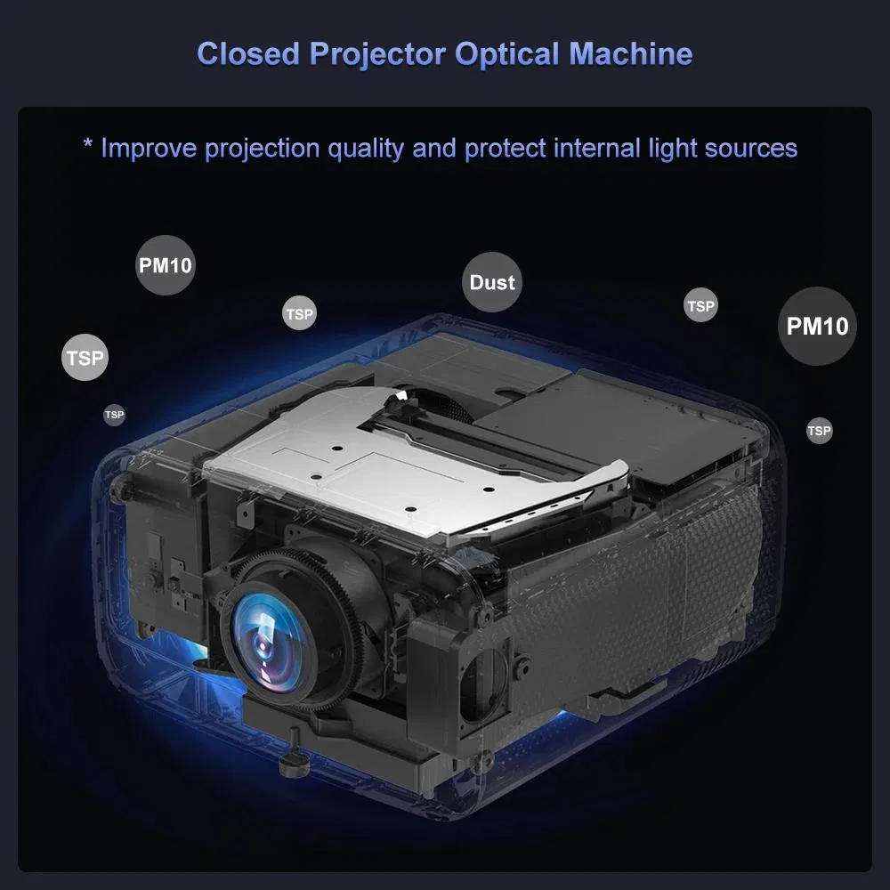 Hot Selling OEM Customize 1080P Projector 1200ANSI Auto Focus 30, 000hrs LED Life USB Bt 3*Speaker RJ45 WiFi 5g 2GB+64GB 4K Smart Android Projector