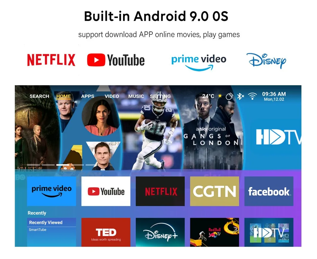 Cre Cr36 Hot Selling LCD LED Projectors Home Theater HD Video Outdoor Cinema Projectors