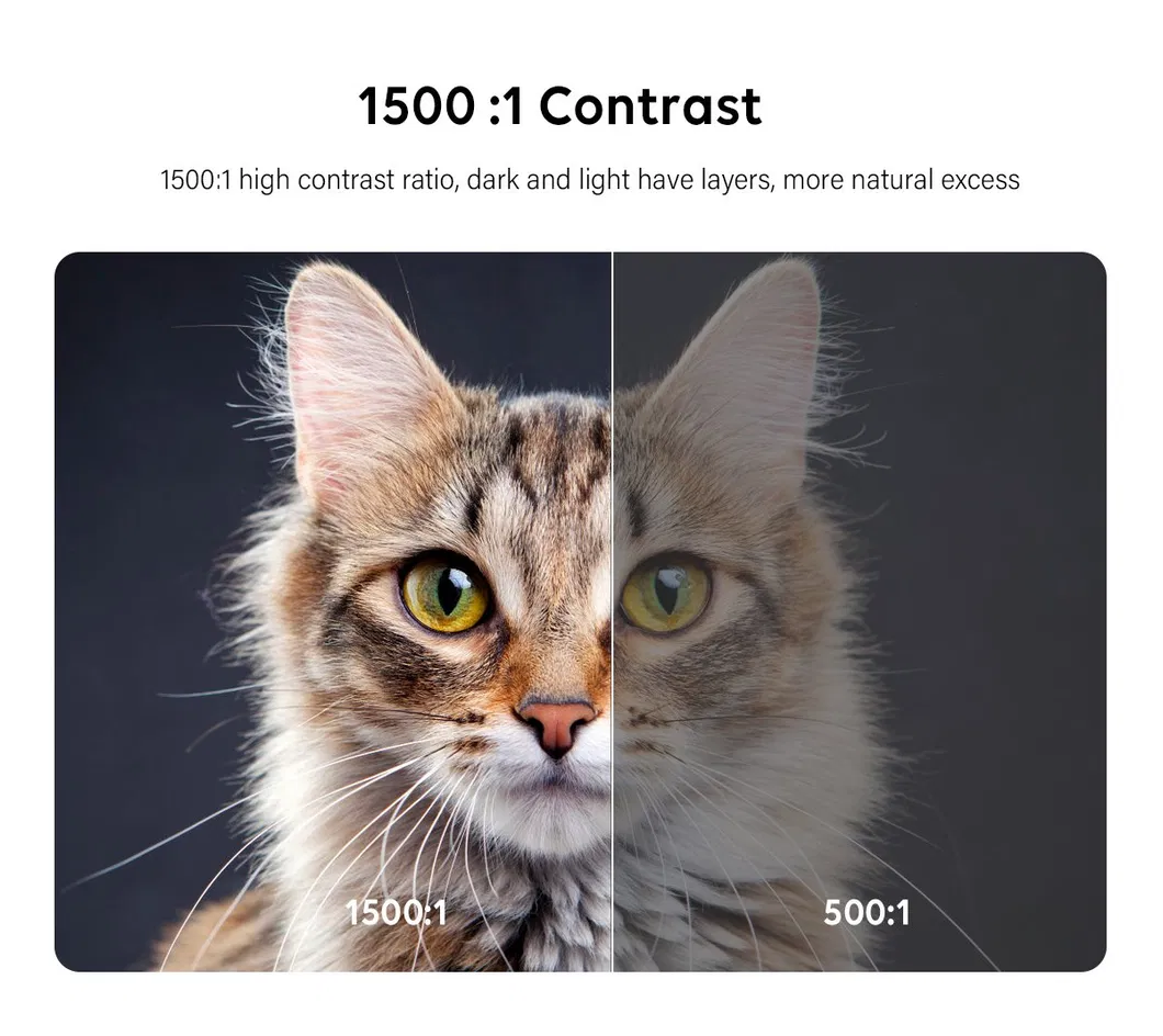 Cre Cr36 Hot Selling LCD LED Projectors Home Theater HD Video Outdoor Cinema Projectors