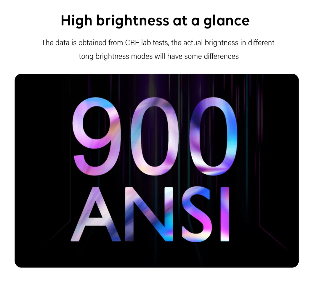 Cre Cr36 Hot Selling LCD LED Projectors Home Theater HD Video Outdoor Cinema Projectors