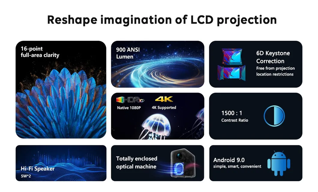 Cre Cr36 Hot Selling LCD LED Projectors Home Theater HD Video Outdoor Cinema Projectors