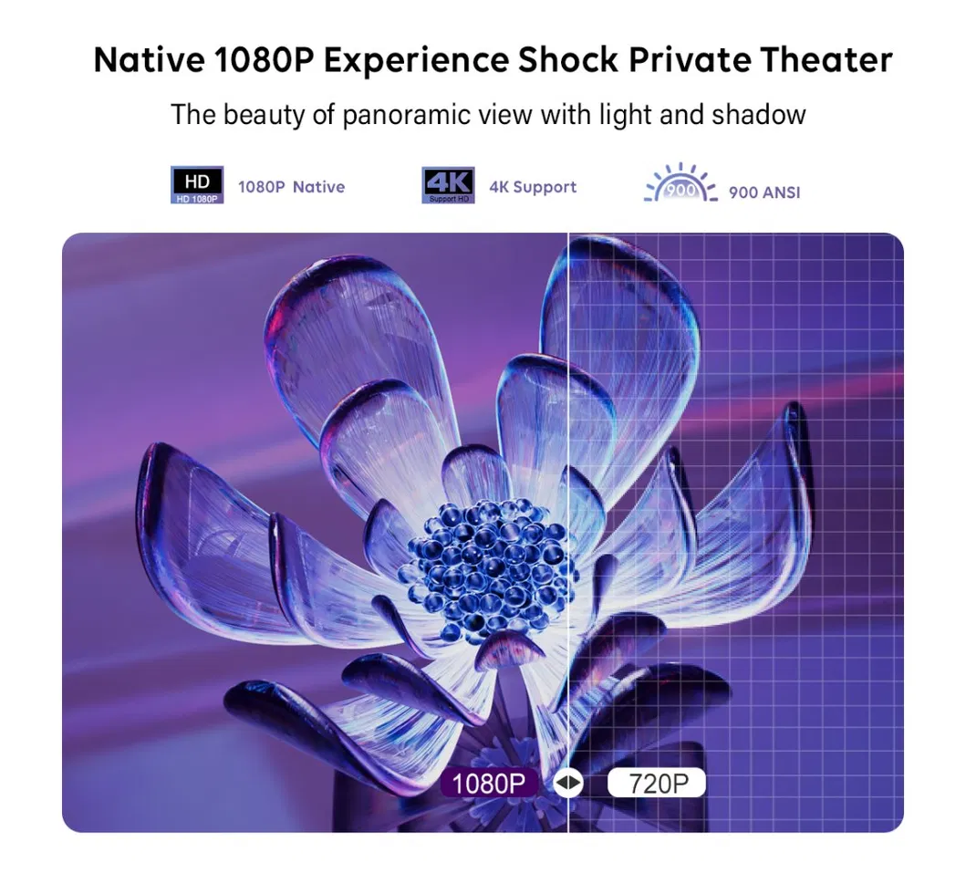 Cre Cr36 Hot Selling LCD LED Projectors Home Theater HD Video Outdoor Cinema Projectors